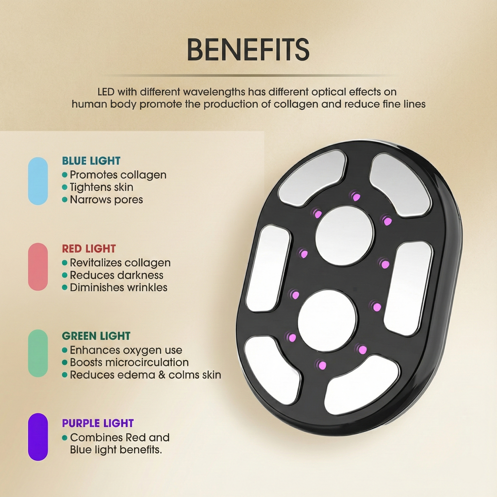 Body Sculpting & Skin Renewal Device